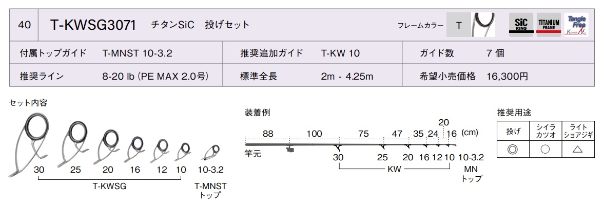 富士工業 T-KWSG2571 チタンガイドセット 検索用 スピンパワー